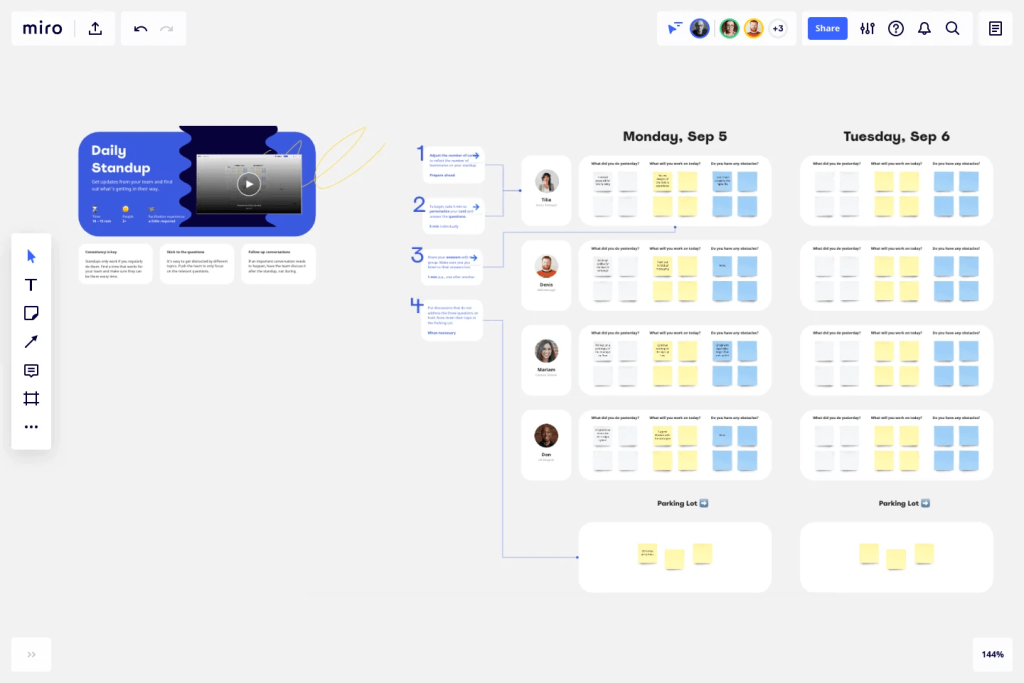 Retrospective Templates To Reflect And Improve Miroblog