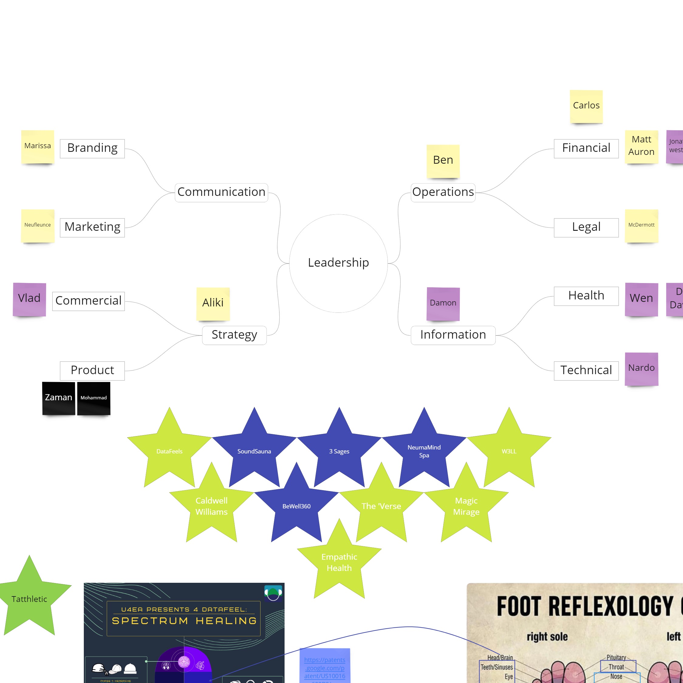 board-thumbnail