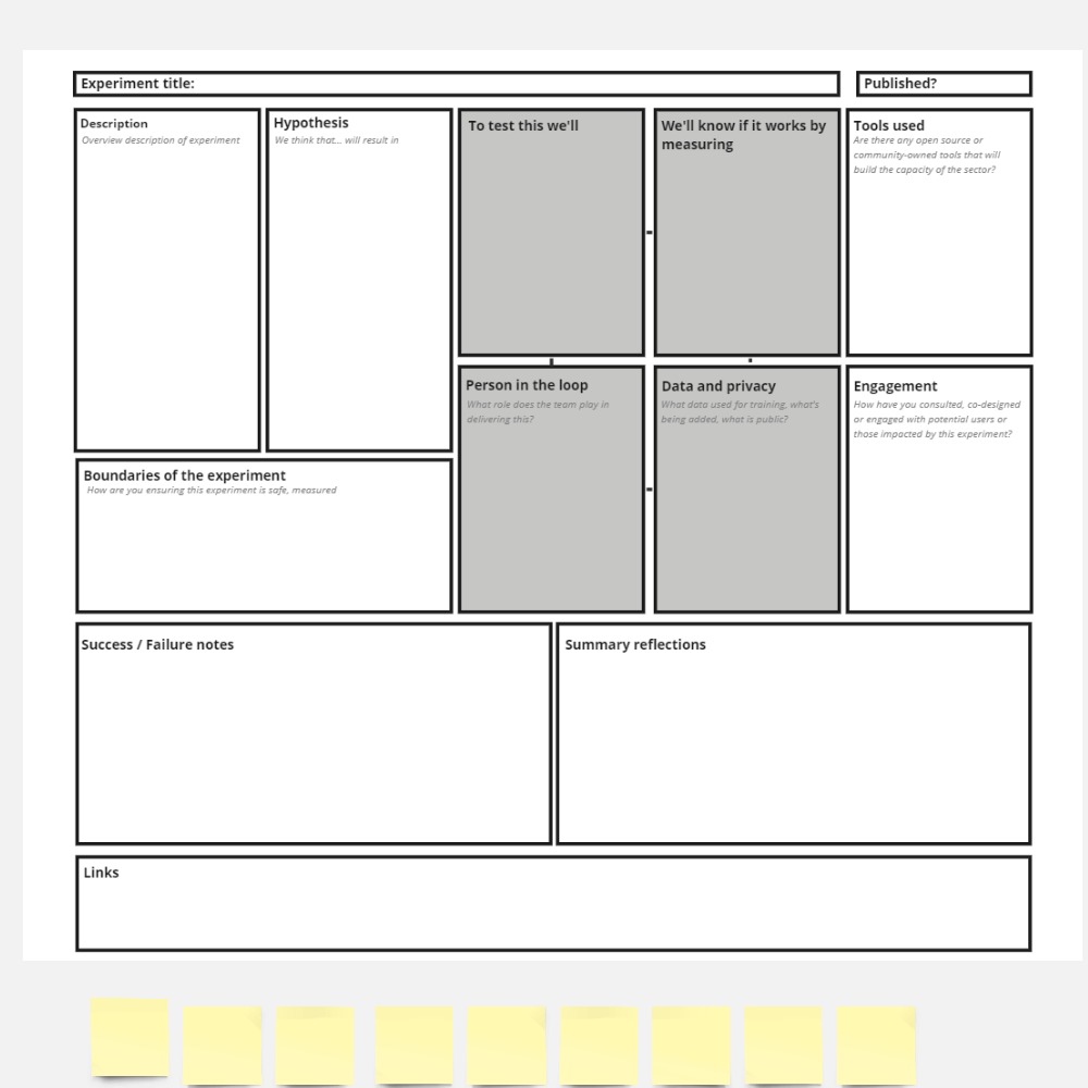 GenAI Experimentation canvas