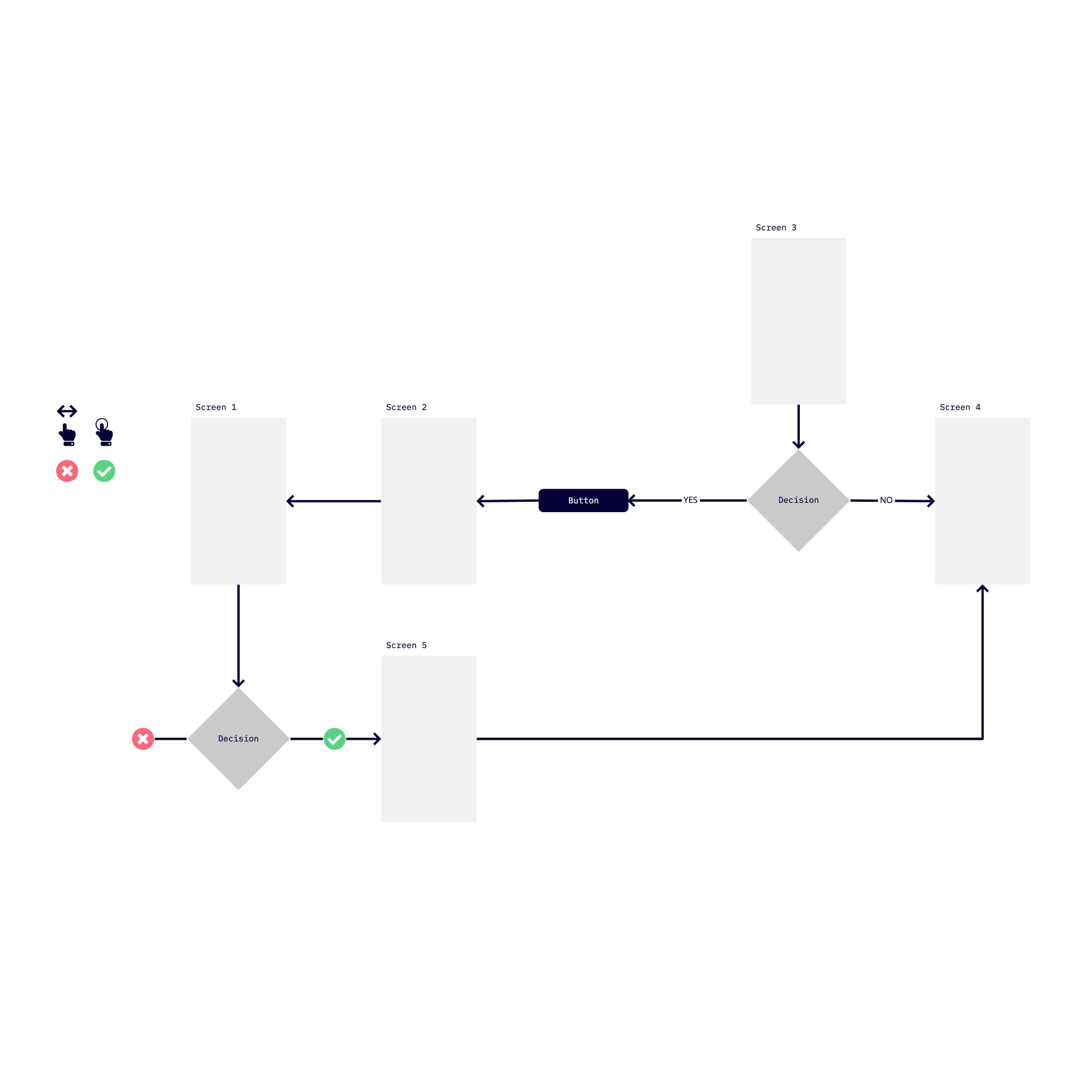 Skill Bridge - Project Brief
