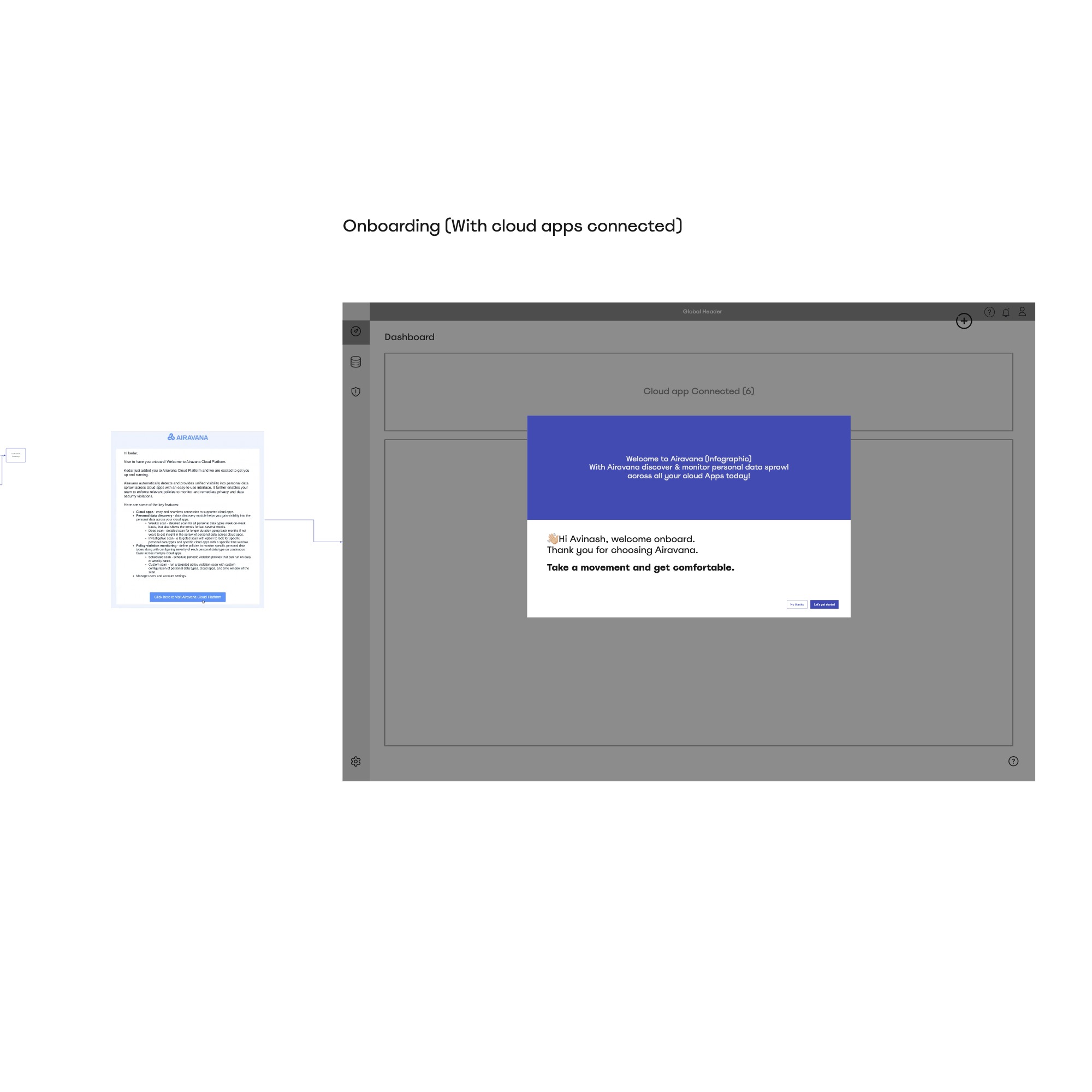 Onboarding, Settings, & Help