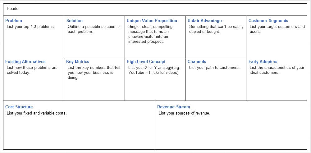 Business Canvases - Lean Canvas