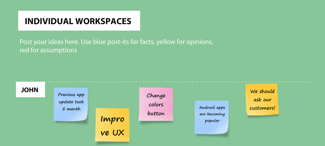 Post-it notes for problem solving. Individual workspace