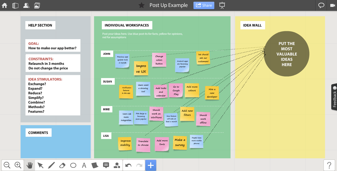 Put your ideas on post-it notes