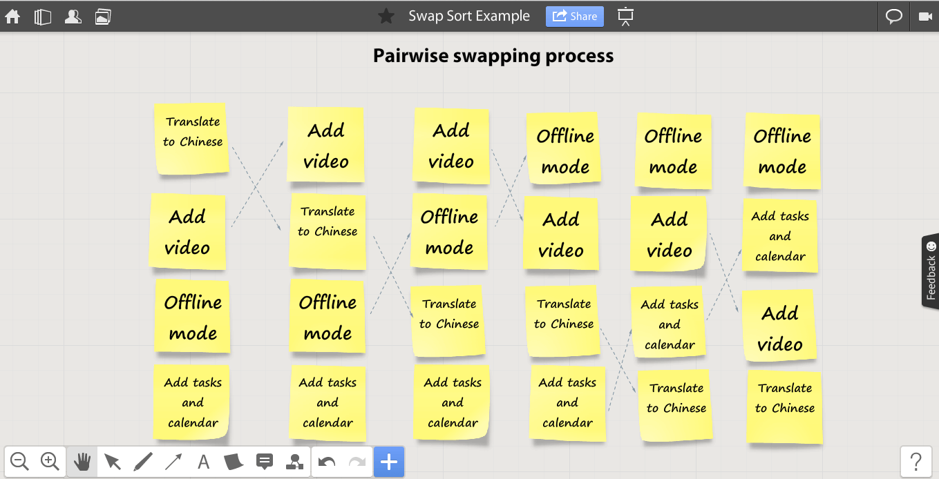 Swap sort - online whiteboard