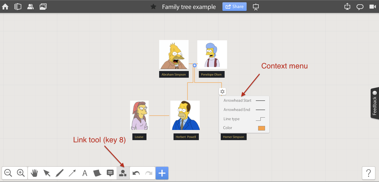 Family tree links