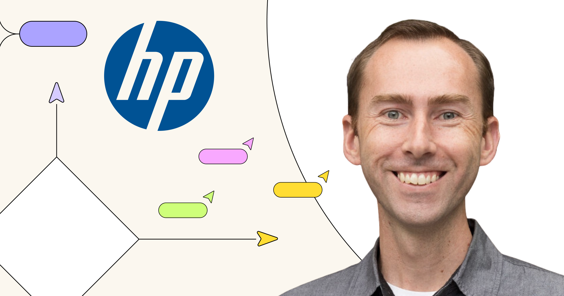 Miro And AWS Enable The Future Workplace Today MiroBlog