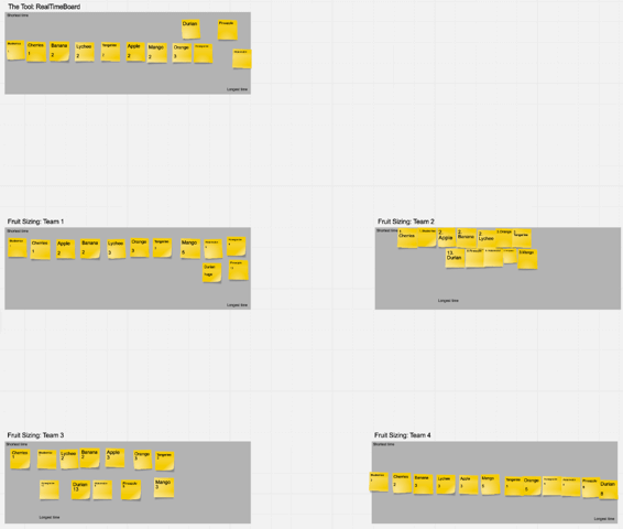 Online Scrum board