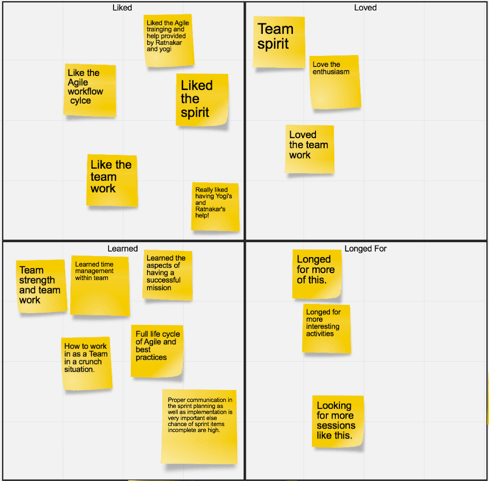 Agile training