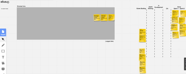 Online Scrum board