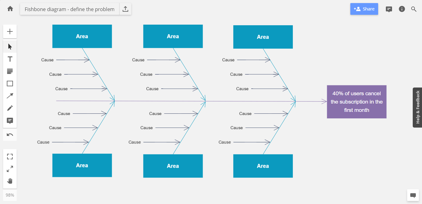 fishbone diagram materials example