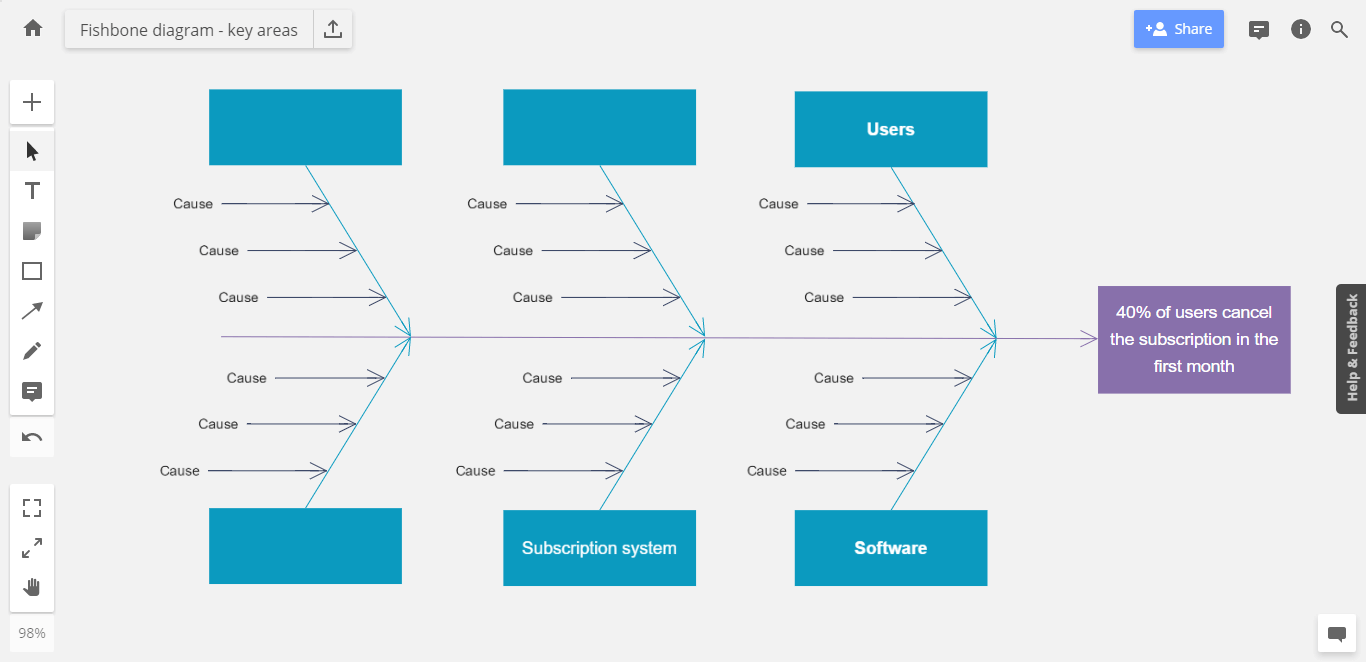 Fishbone Chart Generator