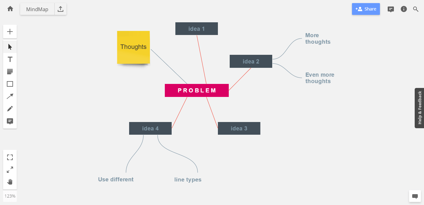 mind mapping template