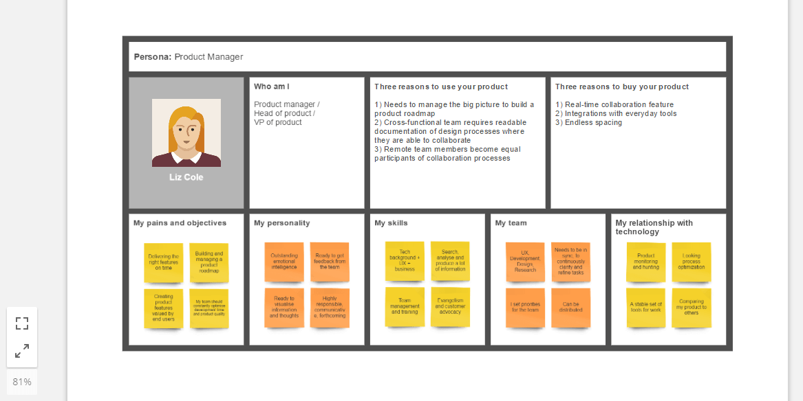 Design Thinking Persona Template