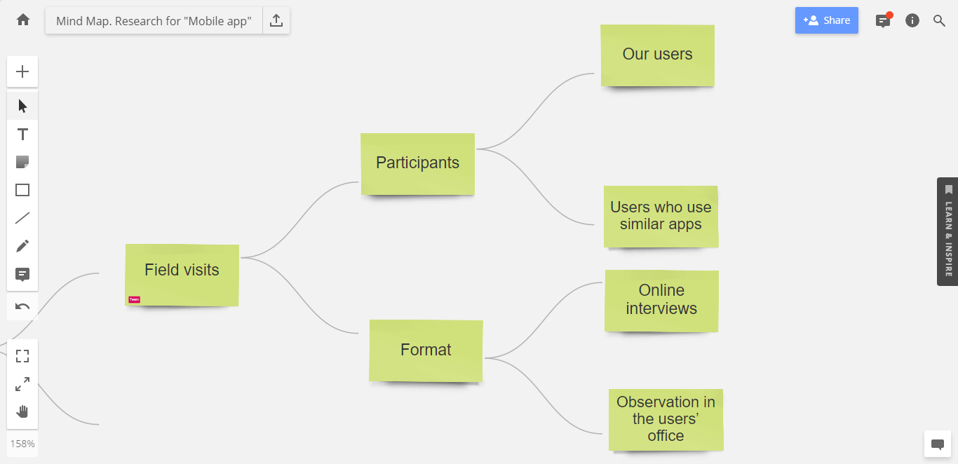 Mind map проекта