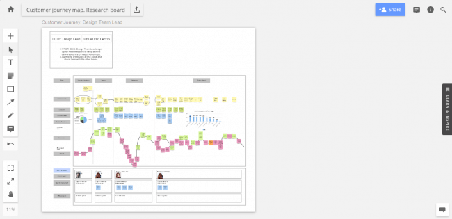 Using Miro for UX Research - System Concepts Ltd. Making places