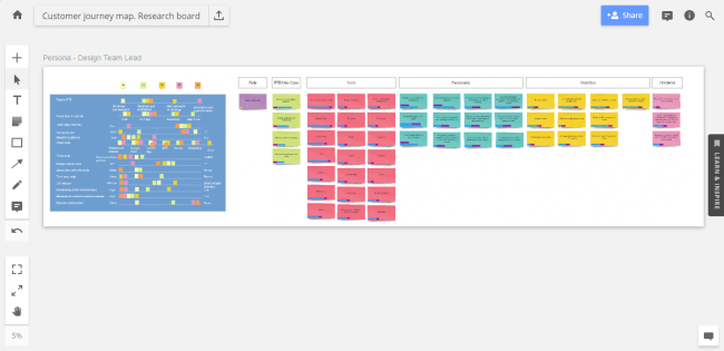 Using Miro for UX Research - System Concepts Ltd. Making places