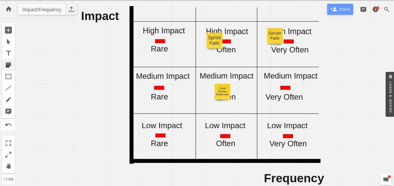 fun retrospective