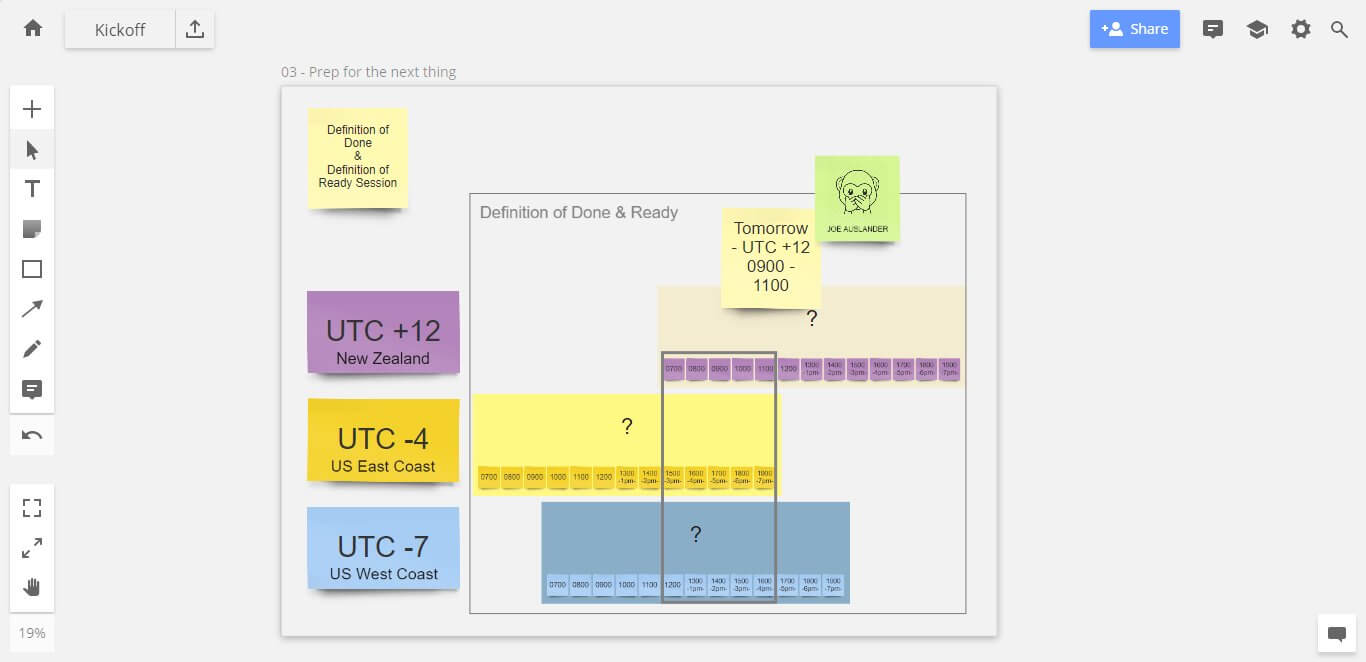 Distributed kickoff meeting