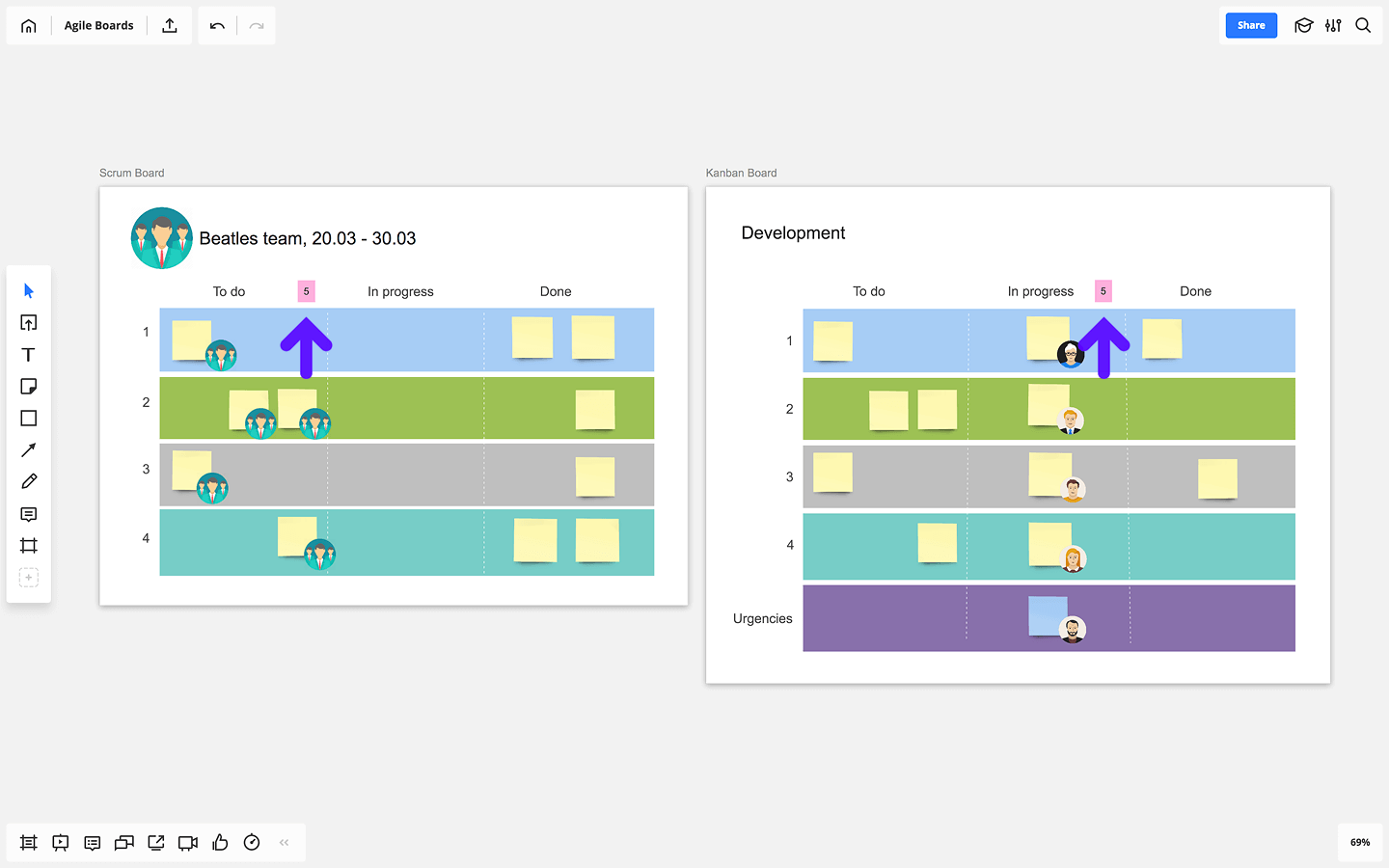 Agile SCRUM for Trello boards