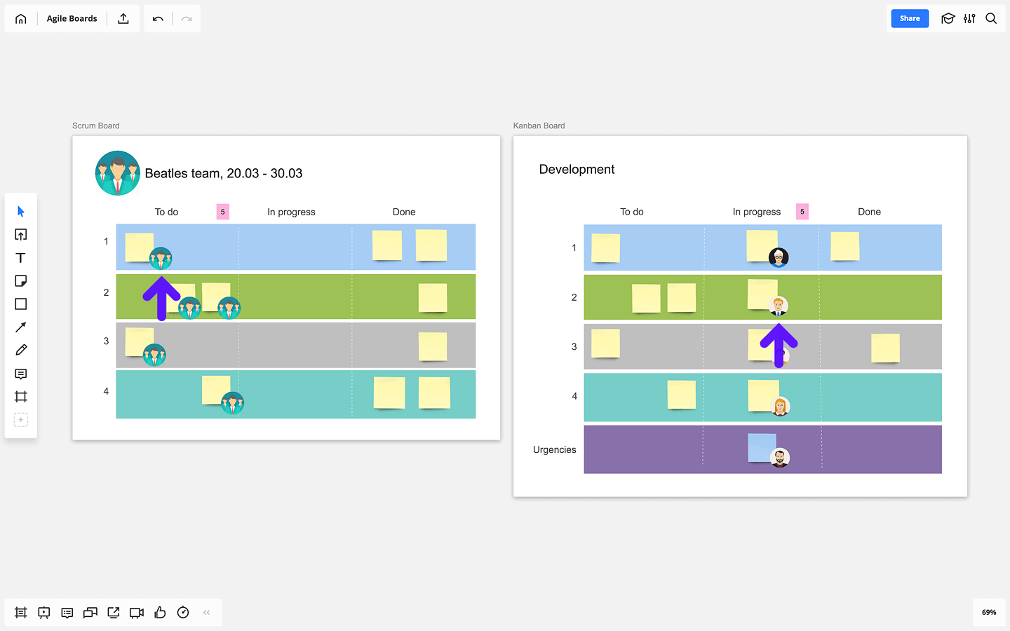 Kanban vs Scrum key features 10