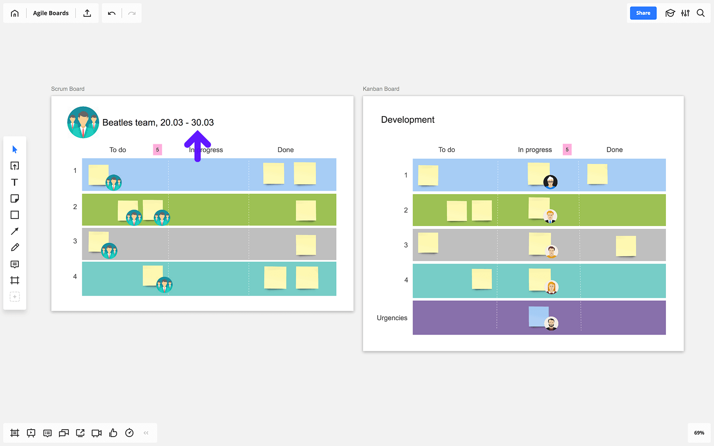 Kanban Board Vs Scrum Board In Jira - Image to u