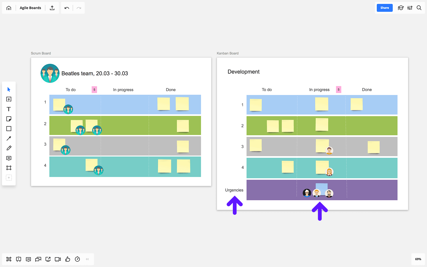 Scrum Boards Vs Kanban 11 Major Differences Miro