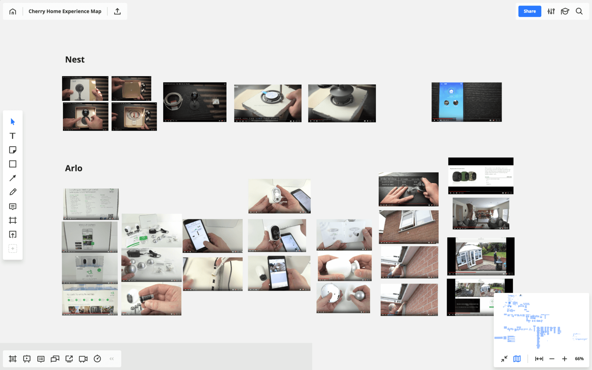 Unboxing video screenshots laid out in Miro