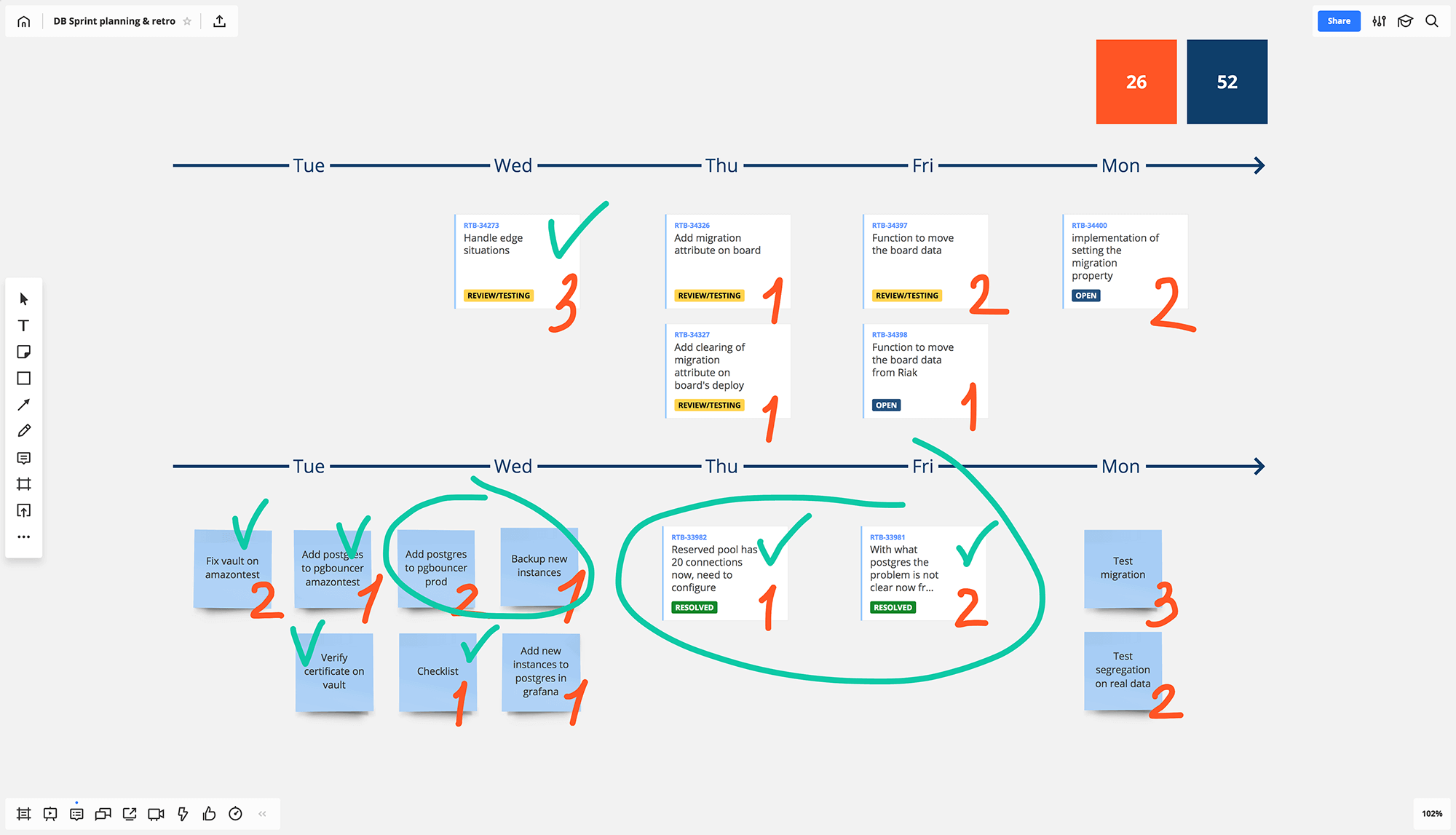 Jira Task Management Using Jira Cards for Project Management