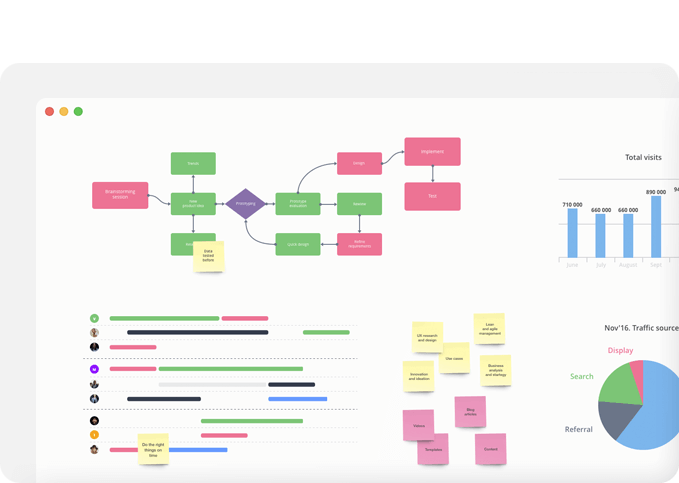 silo mentality and working in silos 6