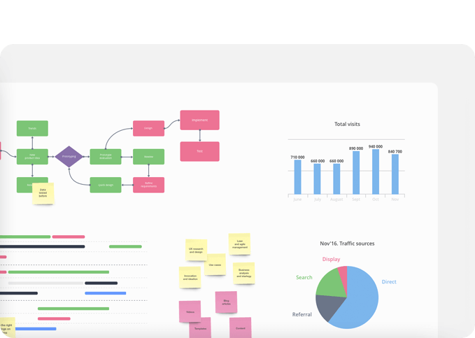 silo mentality and working in silos 9