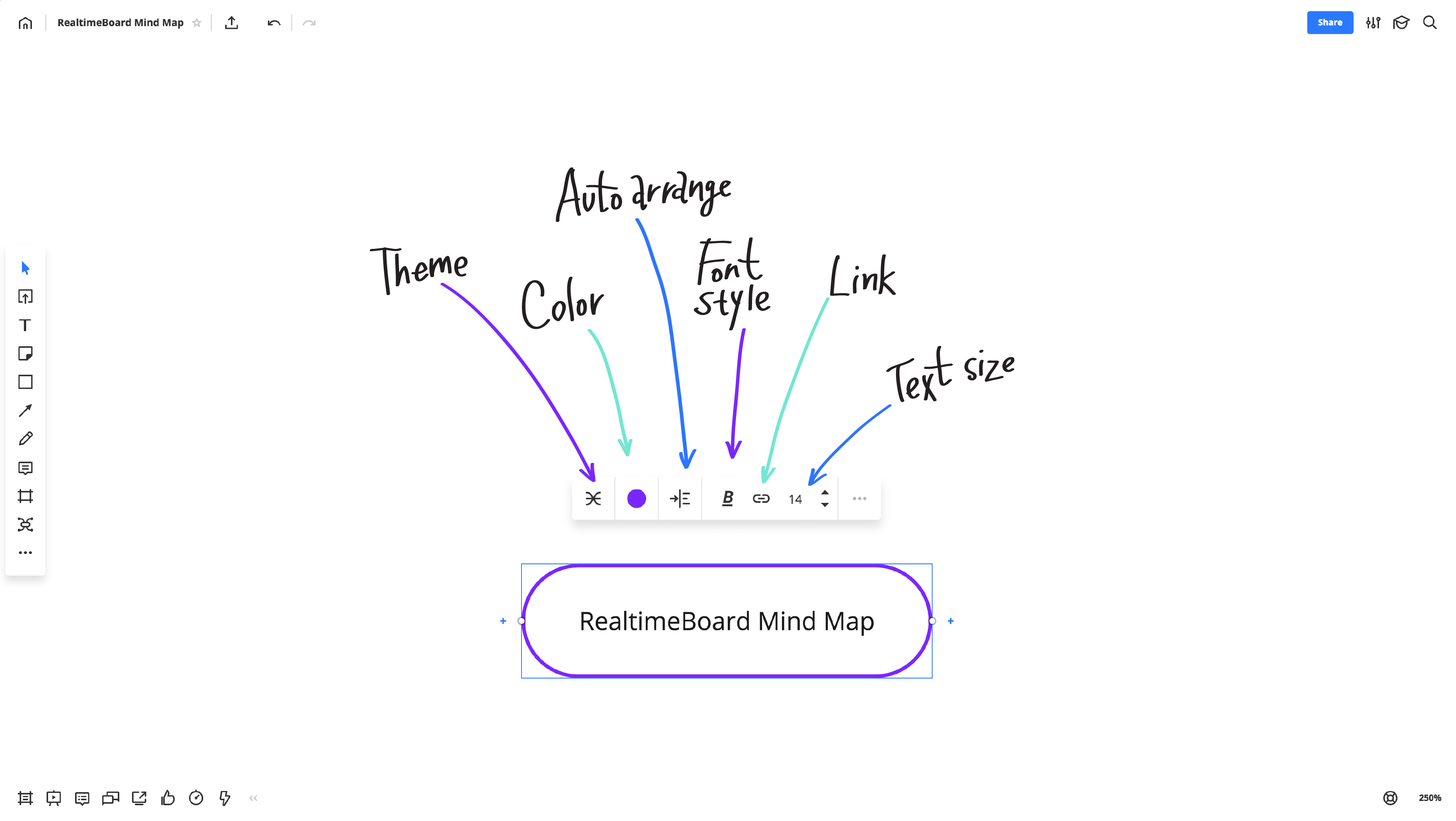 Mind map tool to build, customize, present and collaborate on awesome mind maps - toolbar