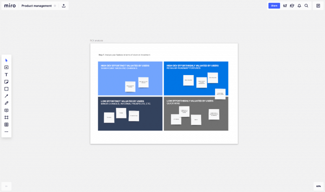 How to build a product roadmap that works | MiroBlog