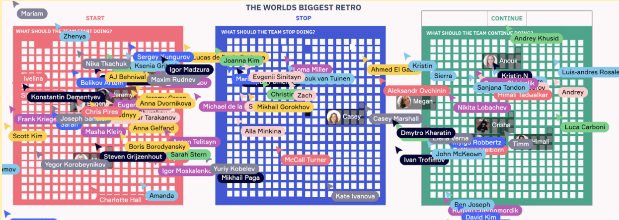 Meeting remotely: Learnings from Miro's 2020 virtual offsite