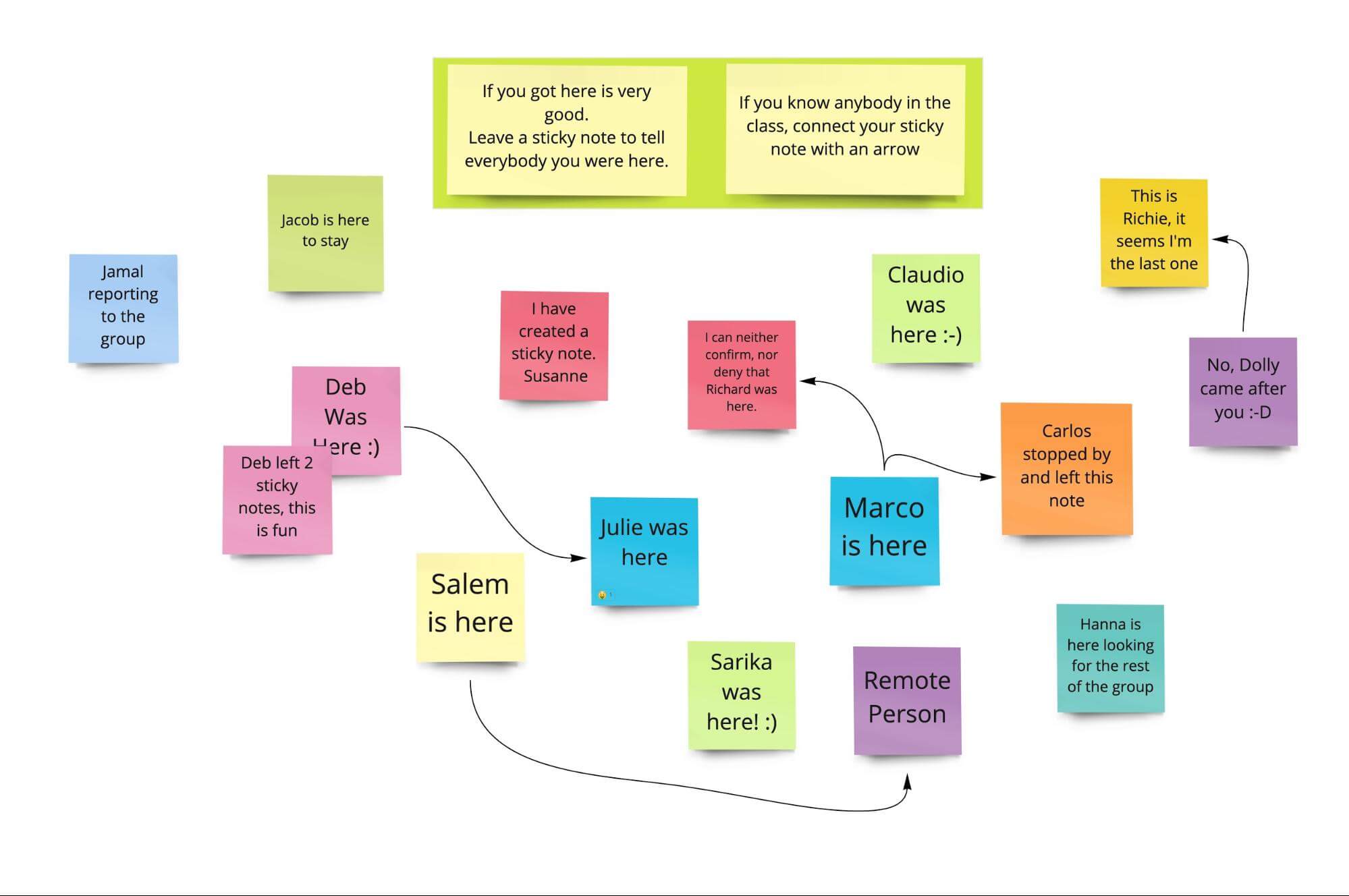 A Sample Whiteboard and Games in Miro 