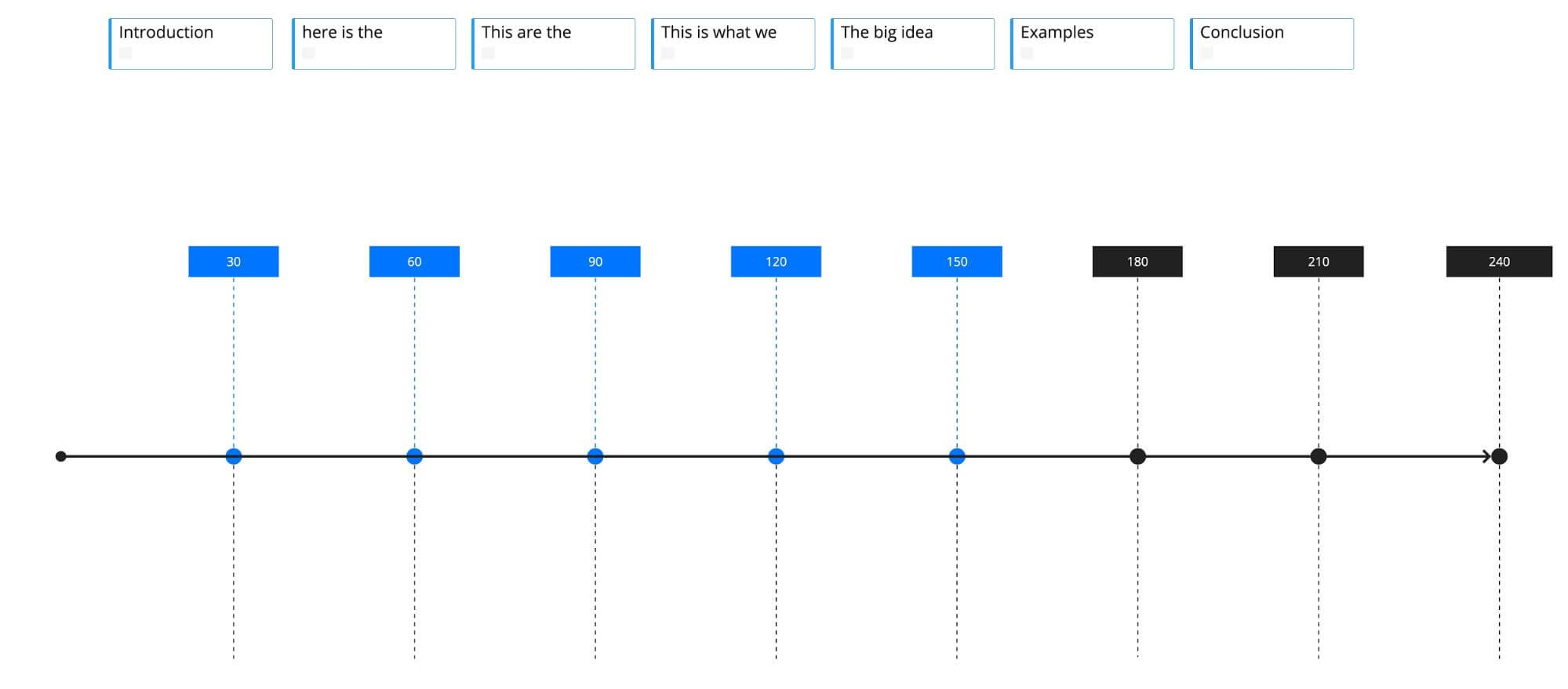 Miro: the Visual Collaboration Platform You Need In Your Online Classroom -  The FLTMAG