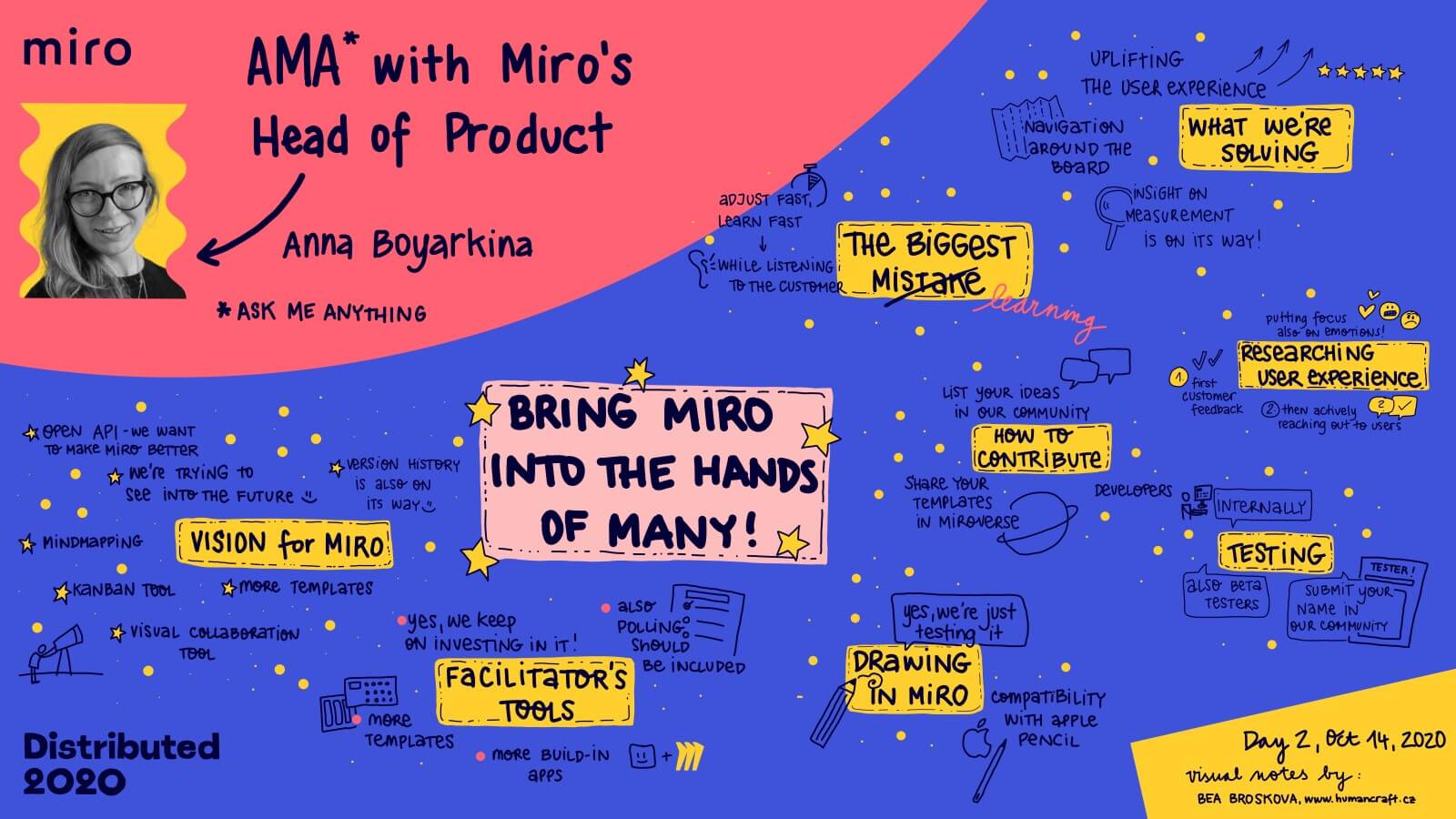 Meeting remotely: Learnings from Miro's 2020 virtual offsite