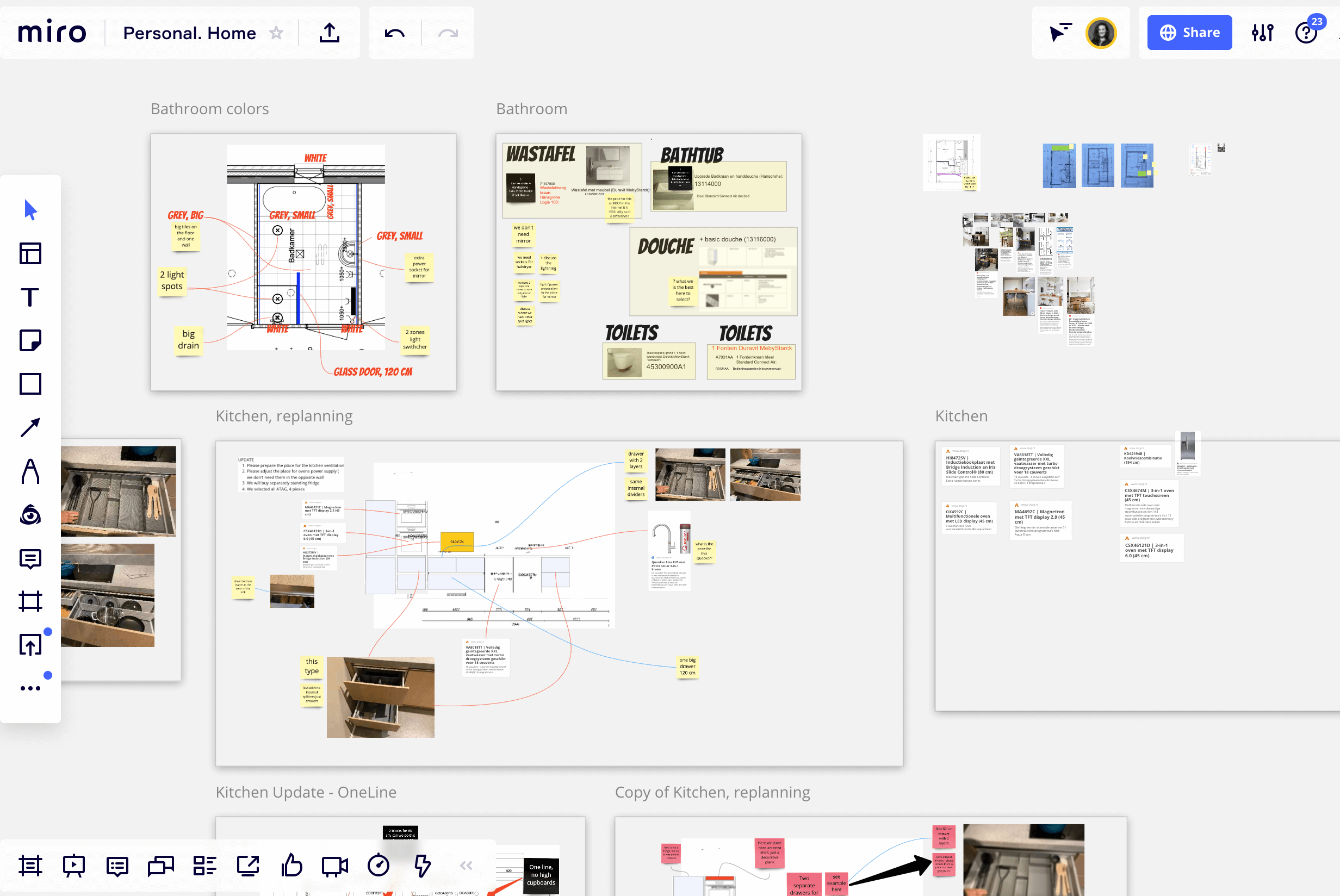 Using Miro for UX Research - System Concepts Ltd. Making places