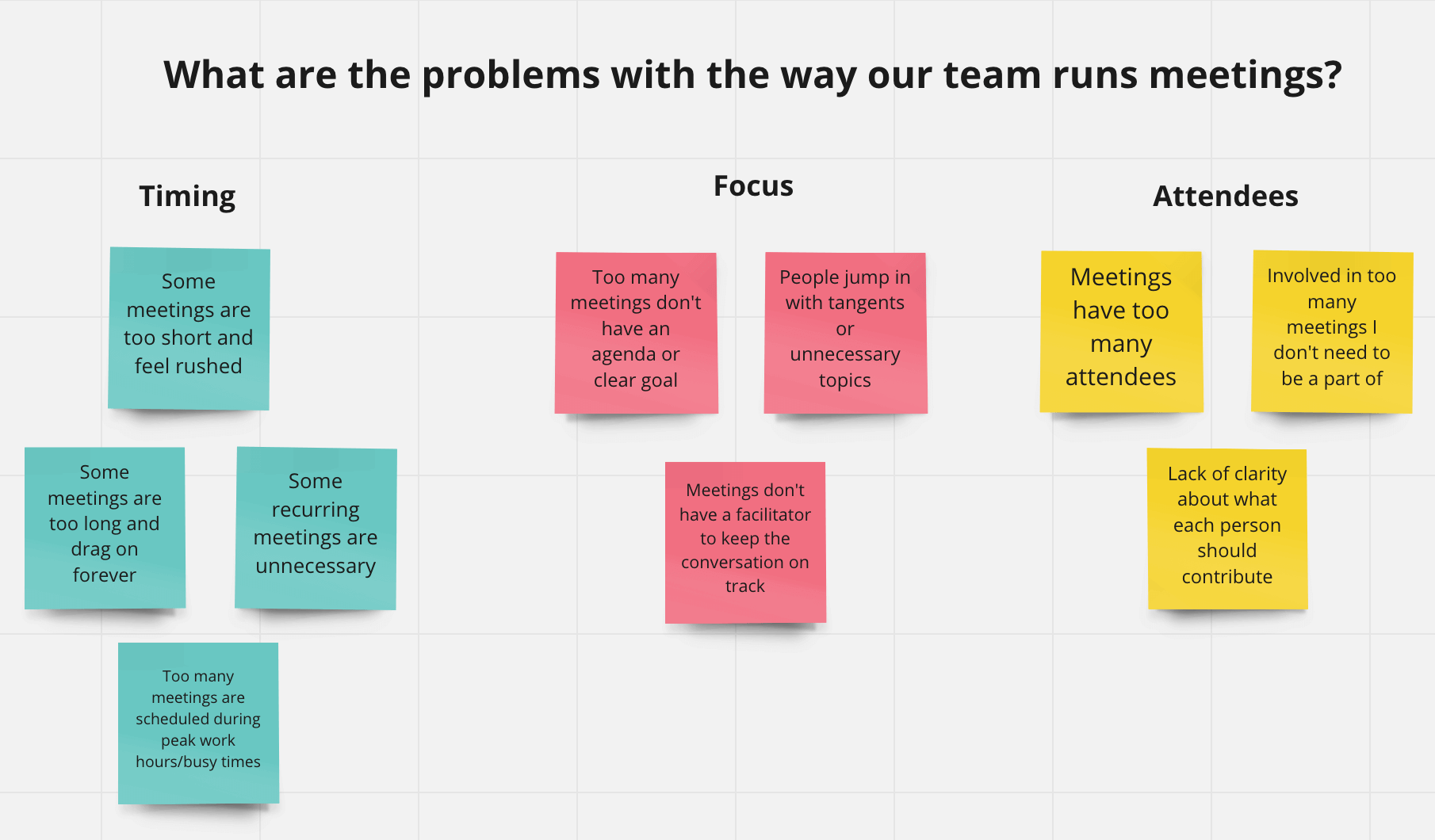 Affinity Diagram Template