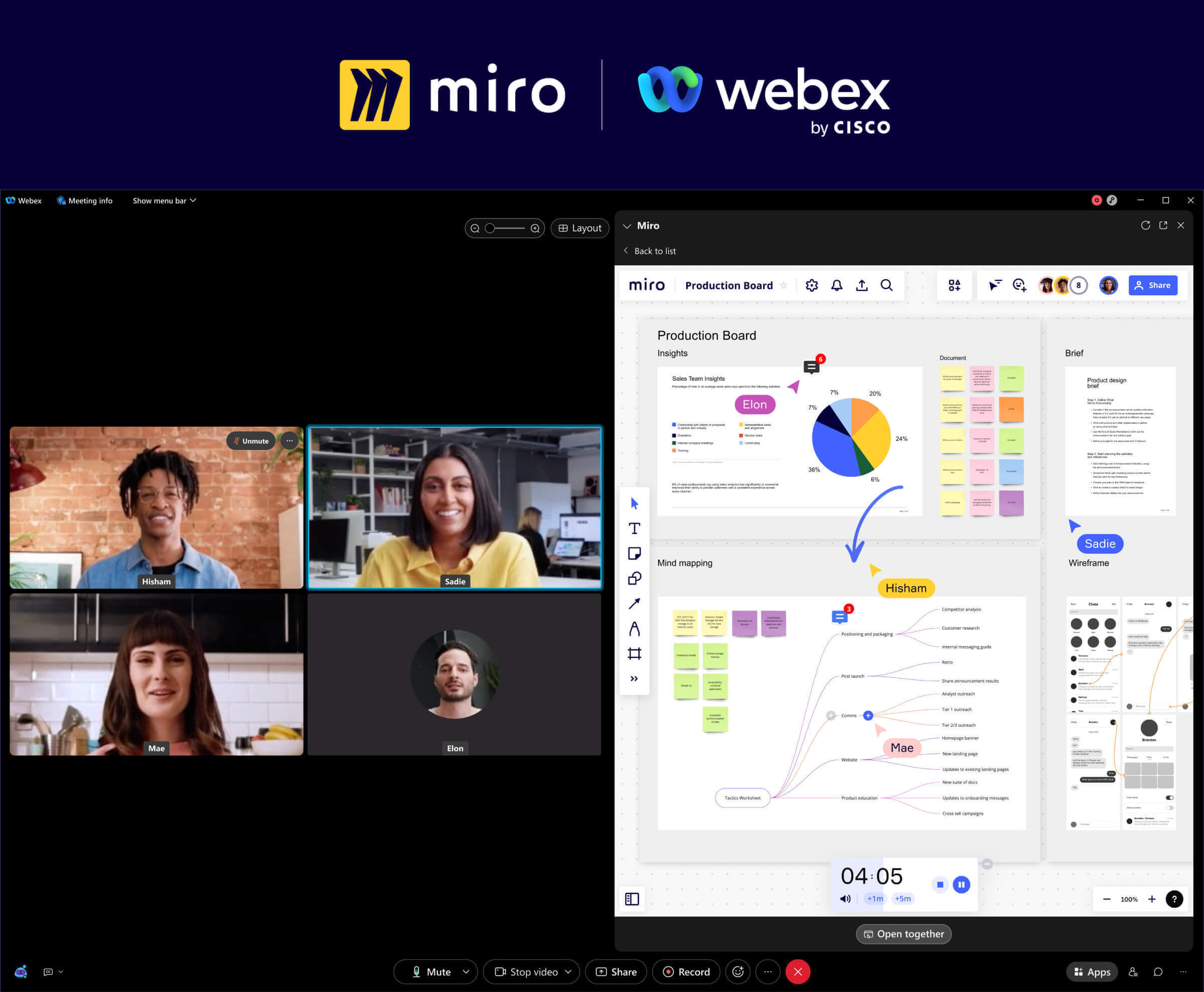 Miro Now in Webex Meetings
