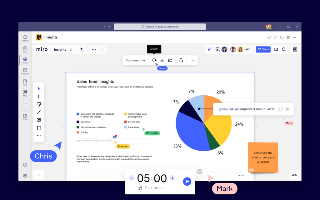 Bring meetings to life with Miro and Teams | MiroBlog