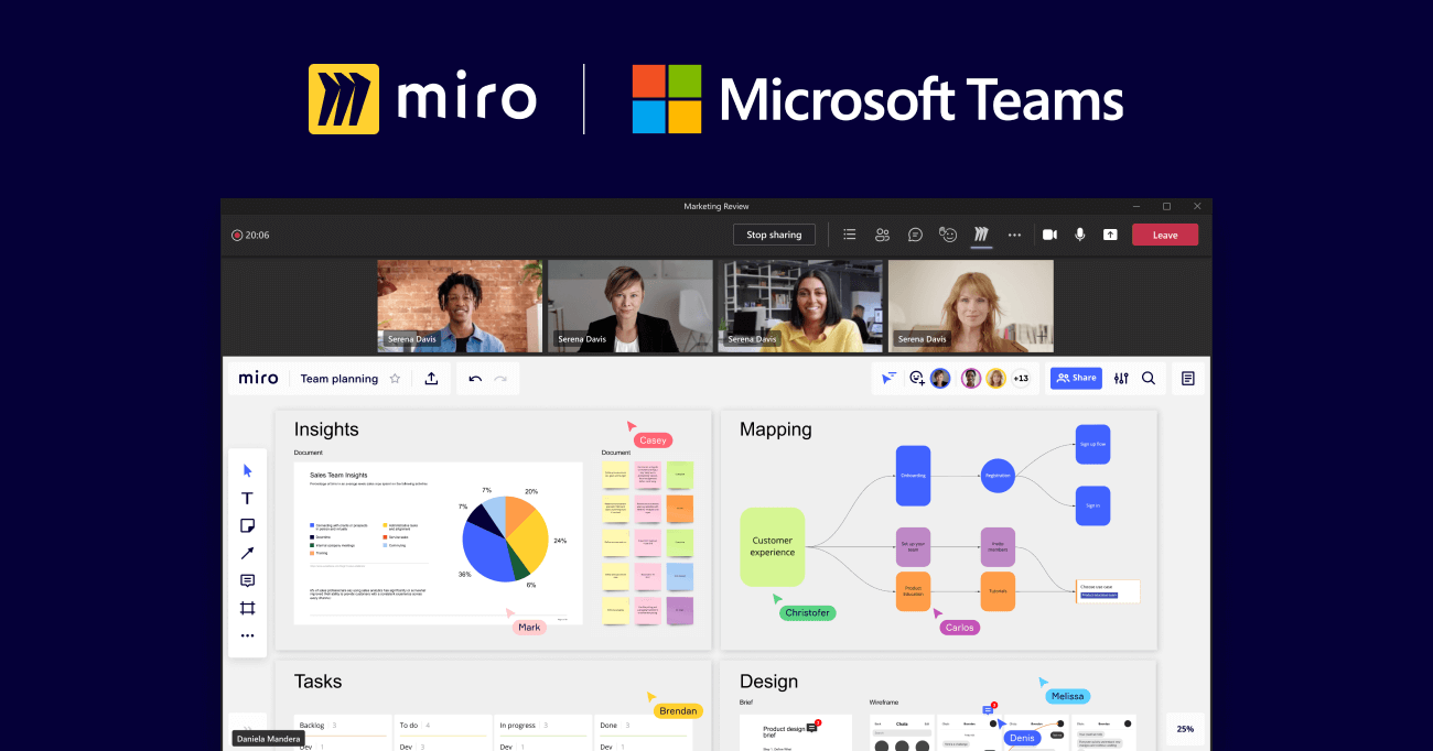 Integrate Microsoft Teams & Office 365 with Miro