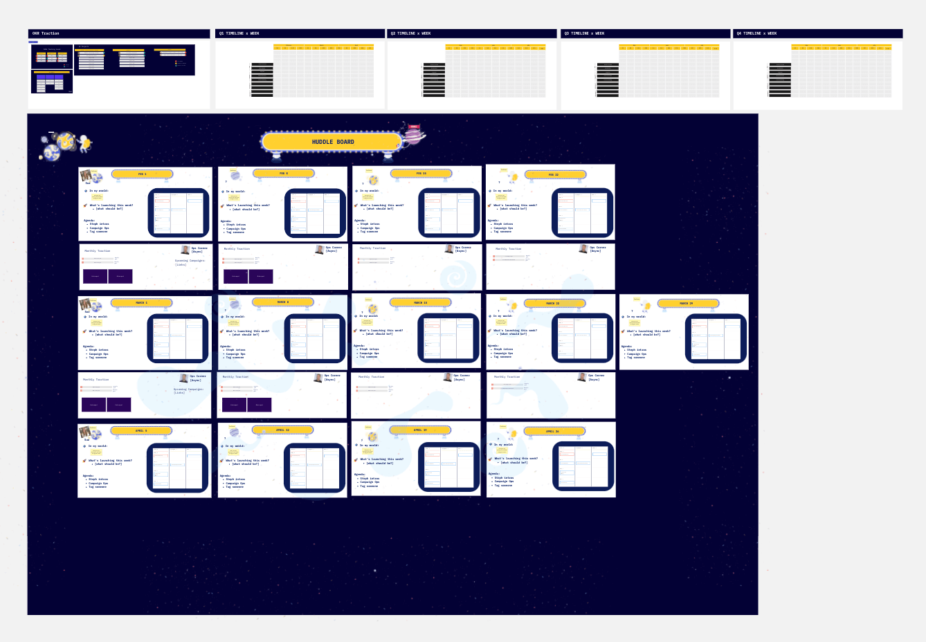 Leverage Icebreaker Tools to Run Inclusive Meetings in Miro