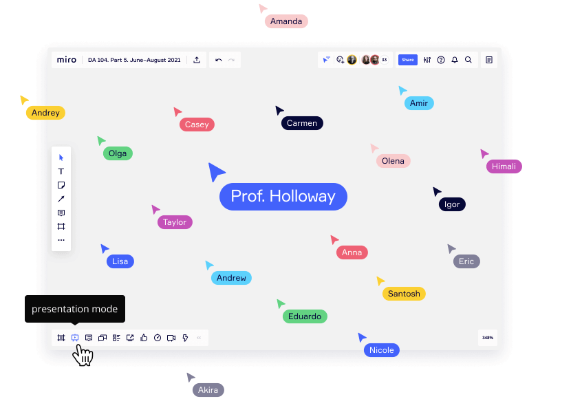 Using Miro board for trainings and people development