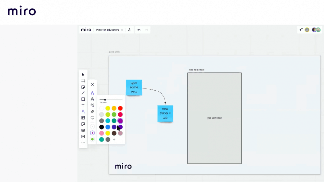 How To Use Miro For Online Or Blended Classes | MiroBlog