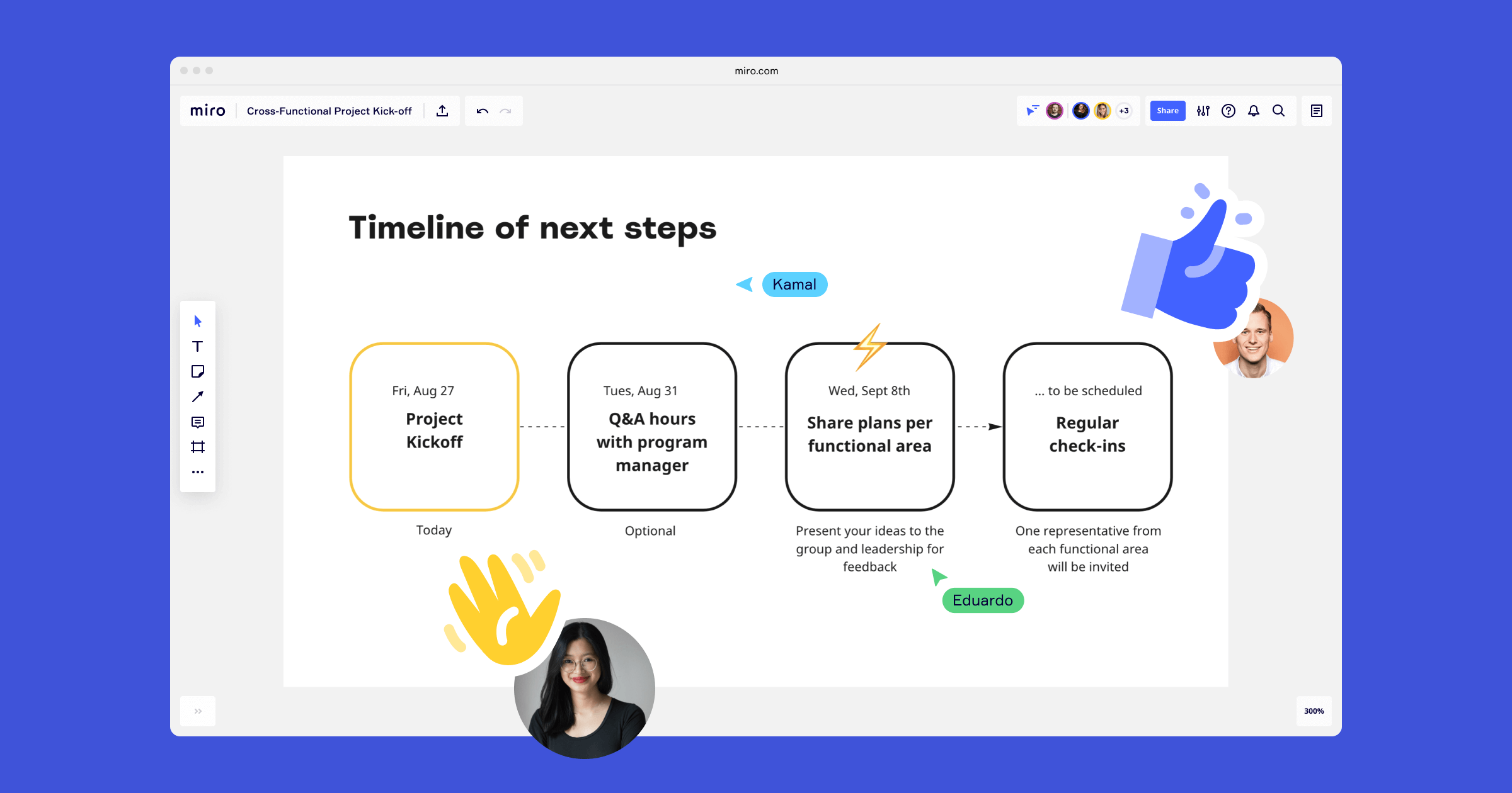 Kick-off Meeting: How to Define the Path of Your Project