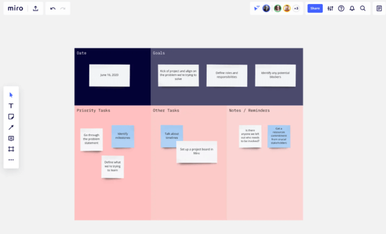 Miro's Agenda template screenshot