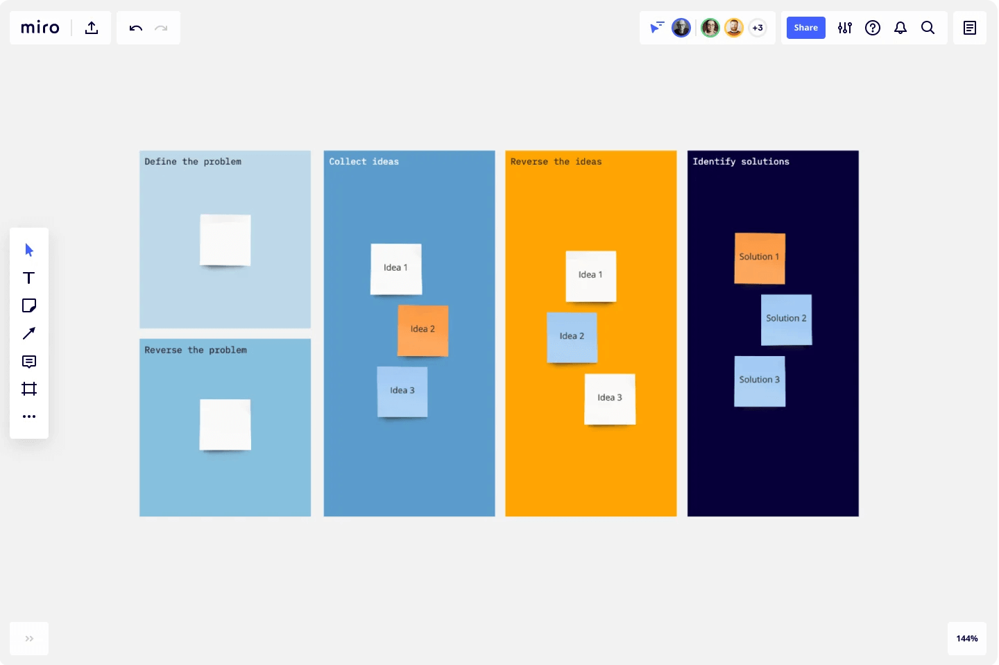 Miro's Reverse Brainstorming template screenshot