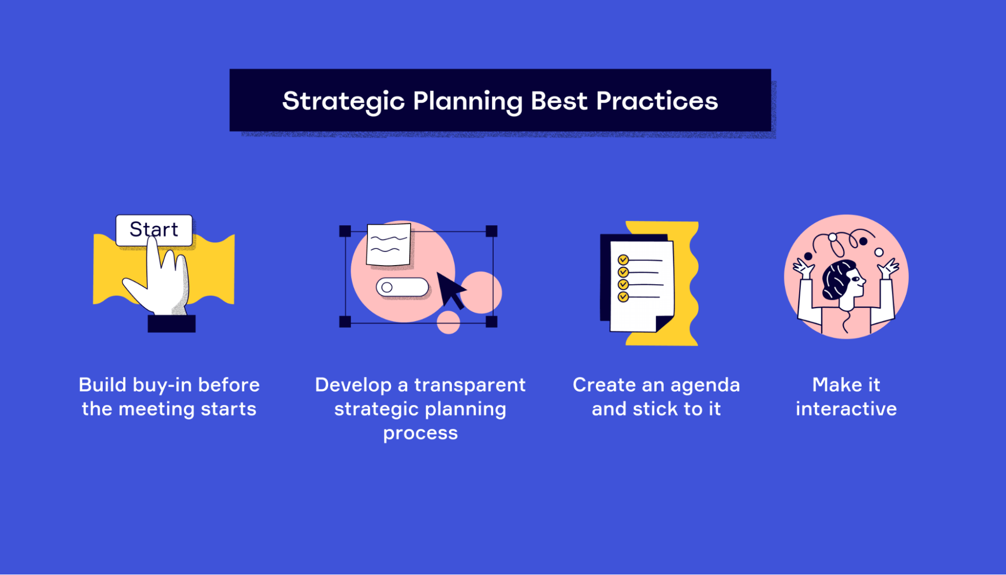 Strategic planning best practices