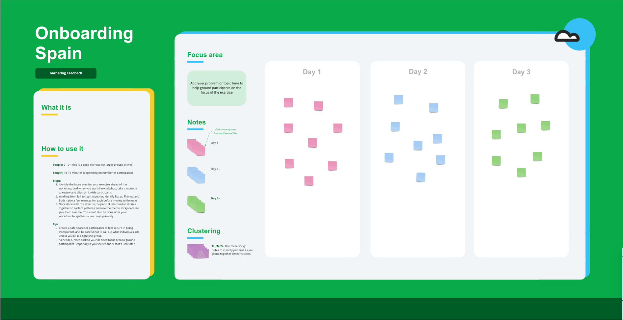 Typeform + Miro Team Collaboration Apps Marketplace